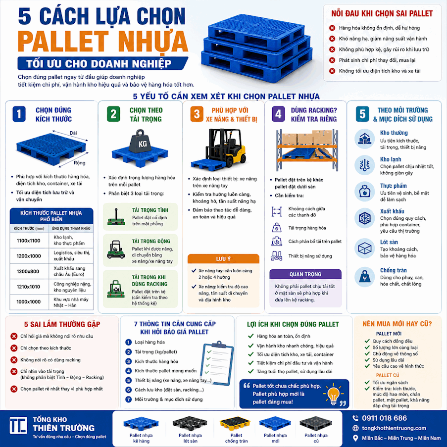 5 cách lựa chọn Pallet Nhựa tối ưu cho doanh nghiệp